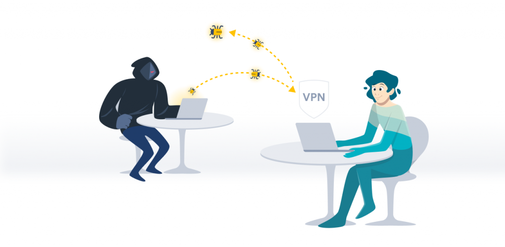 VPN and Wi-Fi Security: Why Using a Virtual Private Network is Particularly Important in Public Places